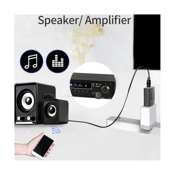 4 в 1 USB Bluetooth 5.0 аудио приемник предавател адаптер RCA 3.5Mm за PC TV слушалки Home Car Stereo Sound System
