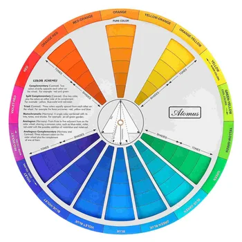 градиентно цветно колело Малък за боядисване Смесване Ръководство за обучение Цветно стъкло Инструменти за прошиване Въртяща се хартия